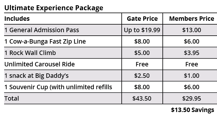 Rock Ranch Ultimate Experience Discounts For GFB Members