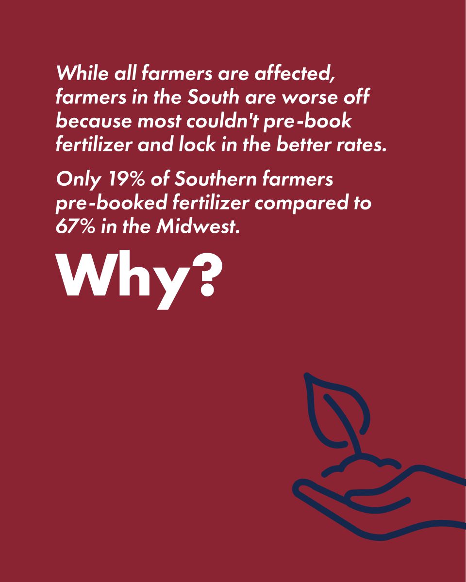 Educational carousel on Strong Farms: Southern farmers are worse off - why?