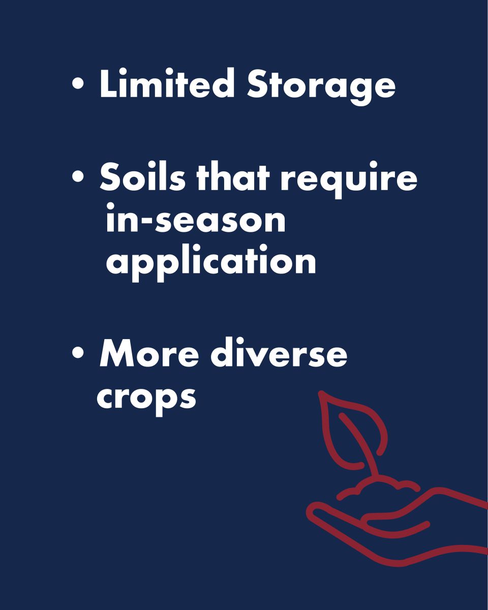 Educational carousel on Strong Farms: Why southern farmers are disproportionately affected