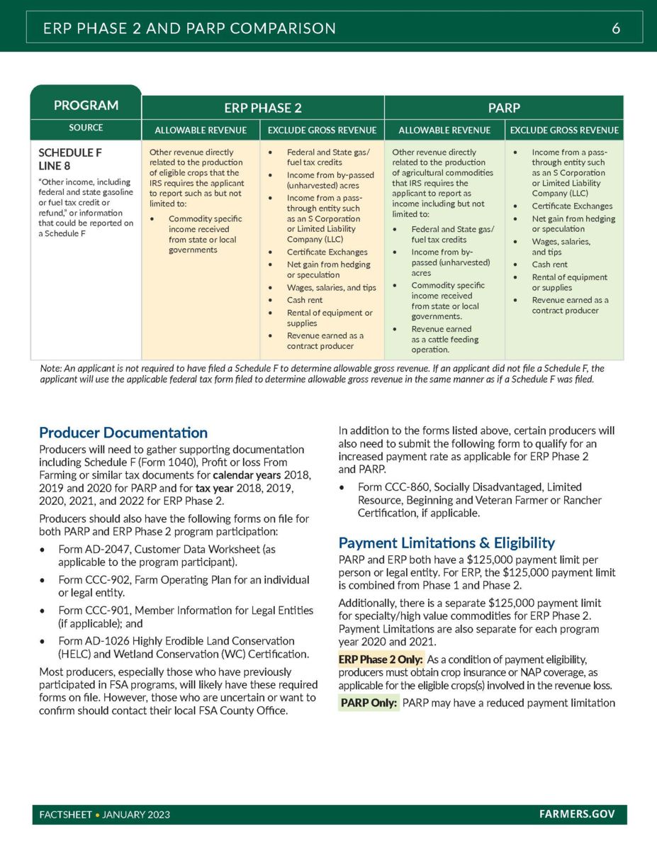 FSA Revenue Loss Assistance Page 6